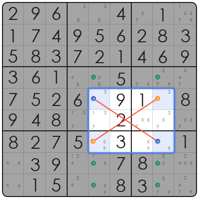 krazy sudoku